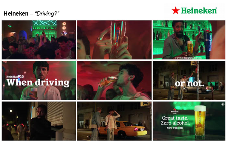 3. Ad Impact Results - March - Heineken